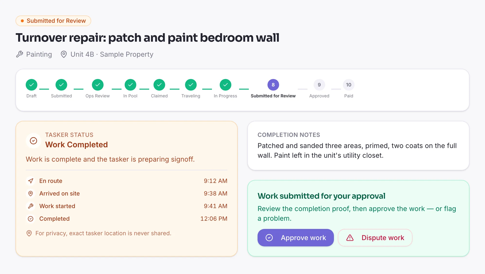 The job submitted for review: a full time record, the pro's completion notes, and Approve work / Dispute work buttons.